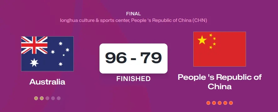 中国U18女篮决赛负于澳大利亚张子宇42+14荣膺MV